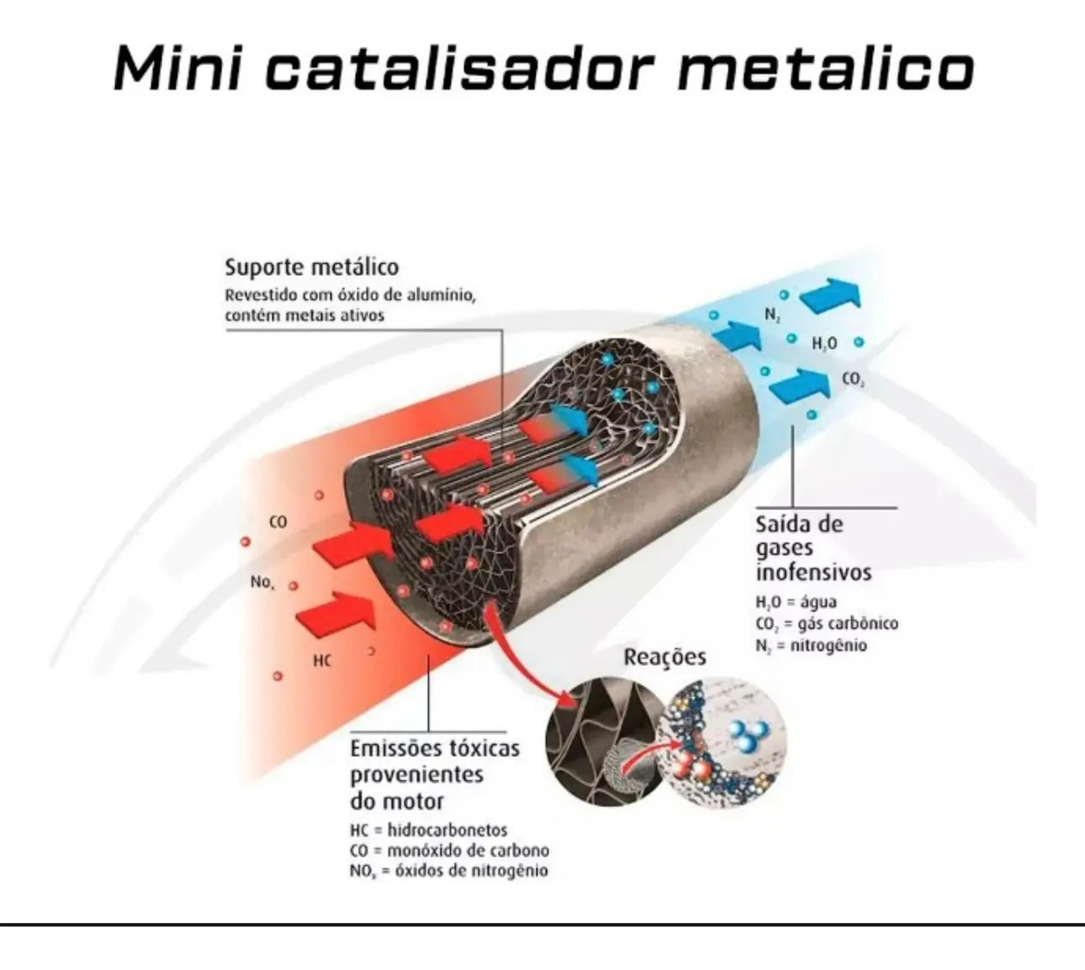 Espaçador Extensor Prolongado Sonda Lambda 90º Downpipe - Imagem 2